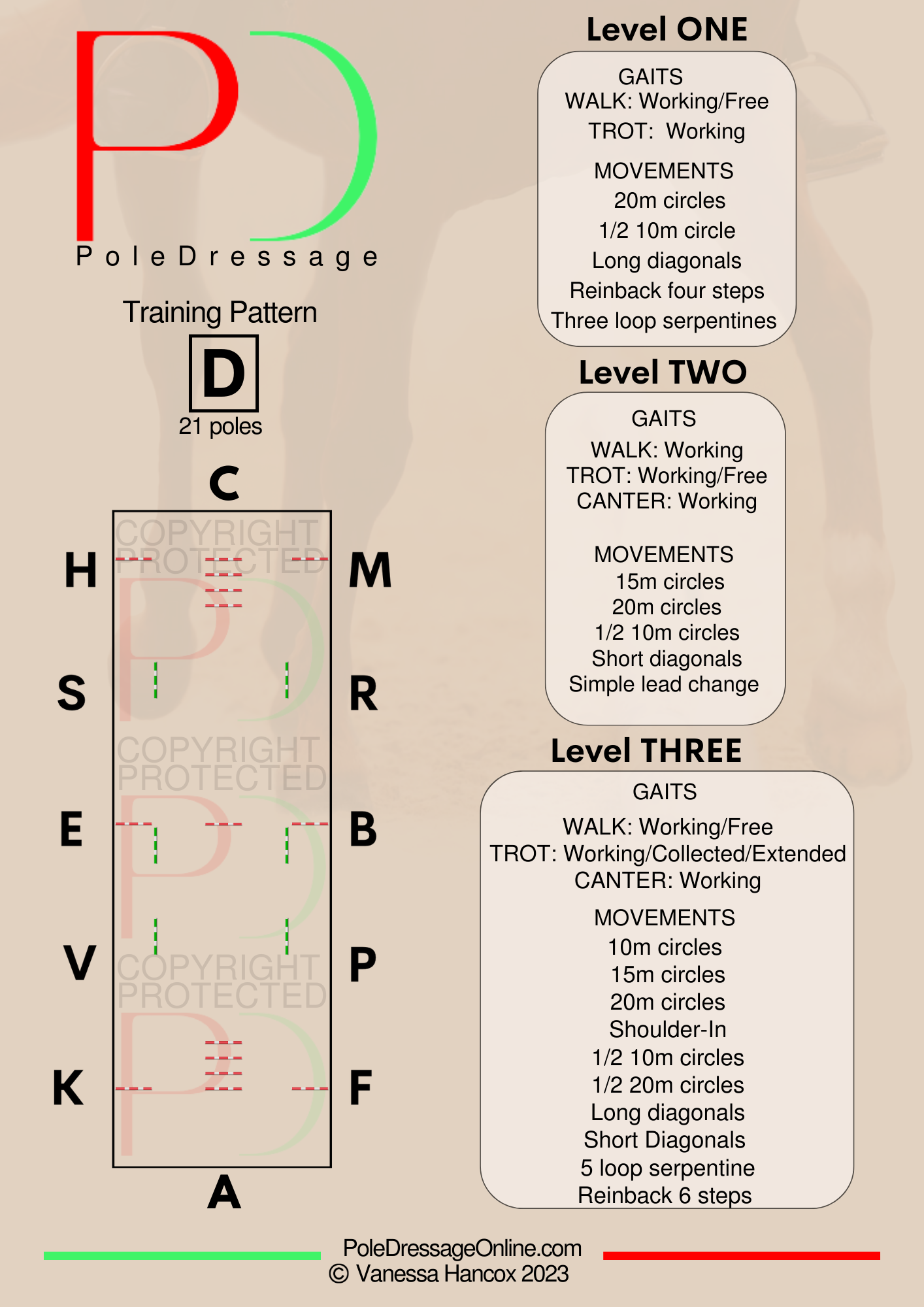 Free download levels A,.B,C,D,E pattern layout. Gaits and Movement guide