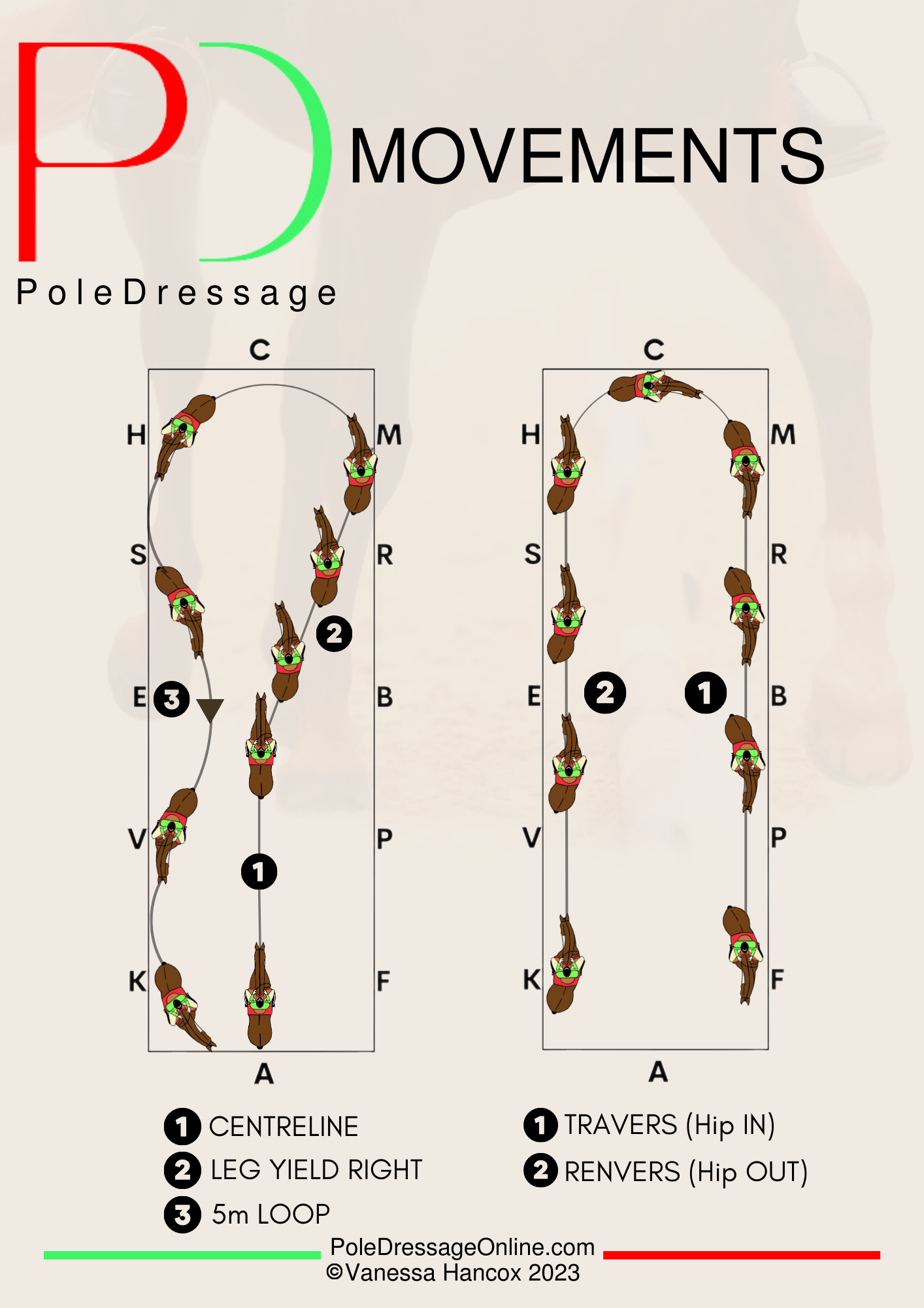 Free download, Your guide to using Pole Dressage Online