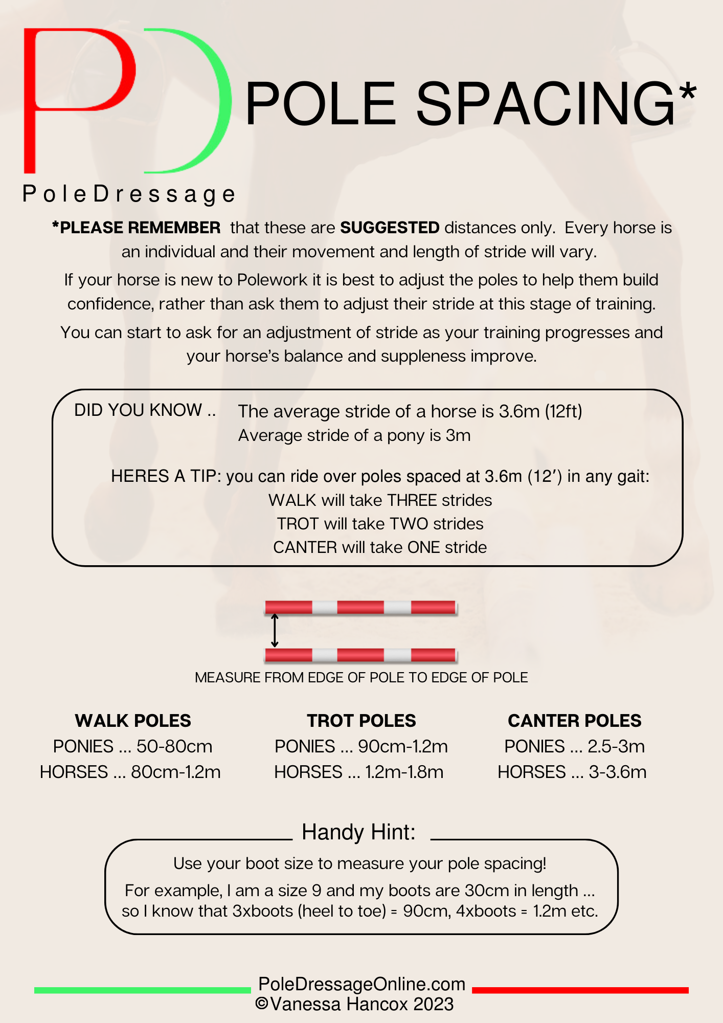 Free download, Your guide to using Pole Dressage Online